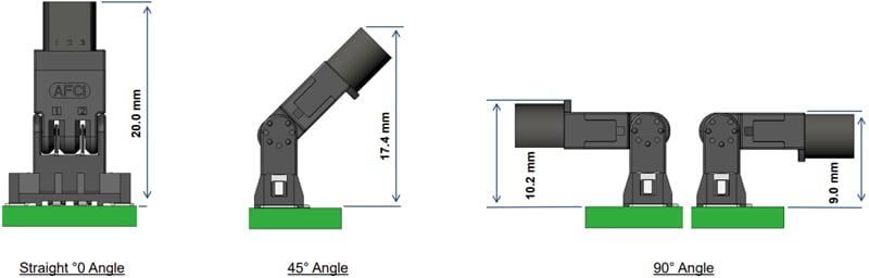 Amphenol FCI RotaSense™2ポジション温度センサコネクタ